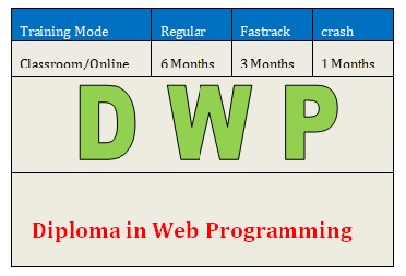 Course - Diploma in Computer Application - 6 Month