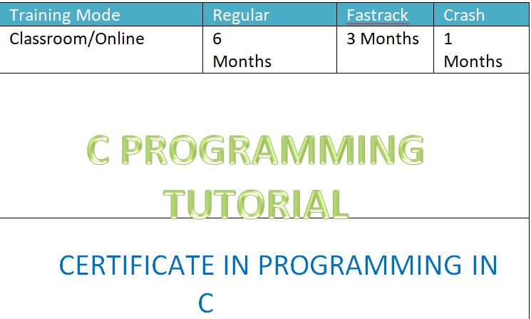 Course - Diploma in Computer Application - 6 Month