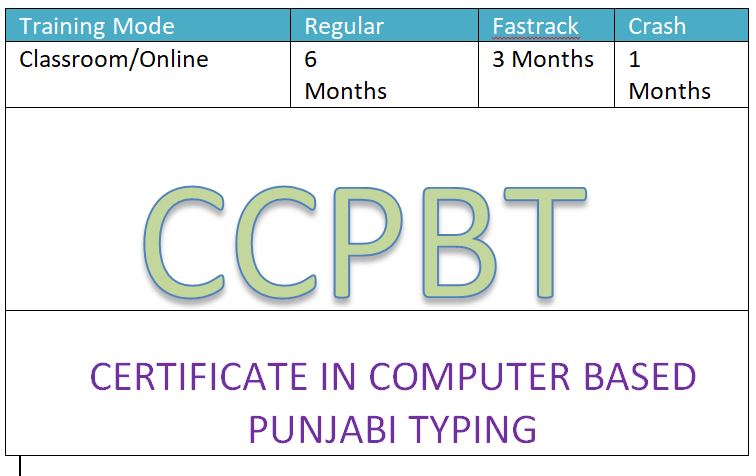 Course - Diploma in Computer Application - 6 Month