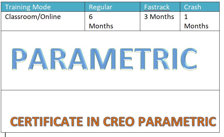 Course - Diploma in Computer Application - 6 Month