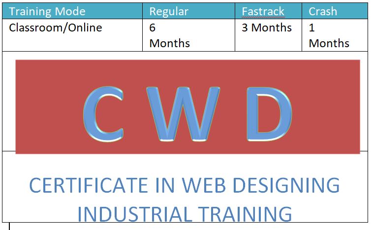 Course - Diploma in Computer Application - 6 Month