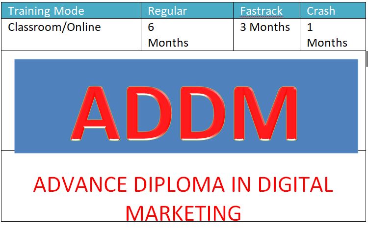 Course - Diploma in Computer Application - 6 Month