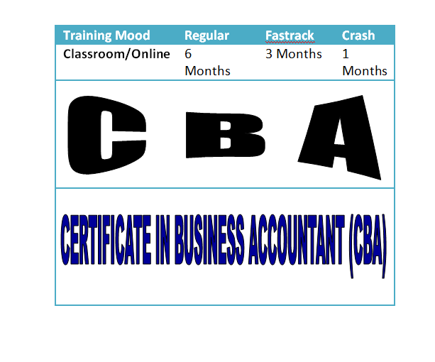 Course - Diploma in Computer Application - 6 Month